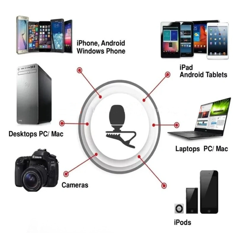 COSTA CM-D1 Microphone Clip On Lavalier for smartphone, PC, Notebook, Camera
